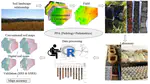 Training pedologist for soil mapping-Contextualizing methods and its accuracy using the project pedagogy approach